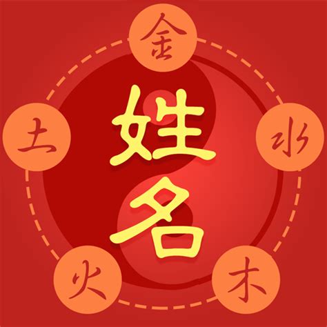 九宮姓名|九宮姓名學的觀念及範圍